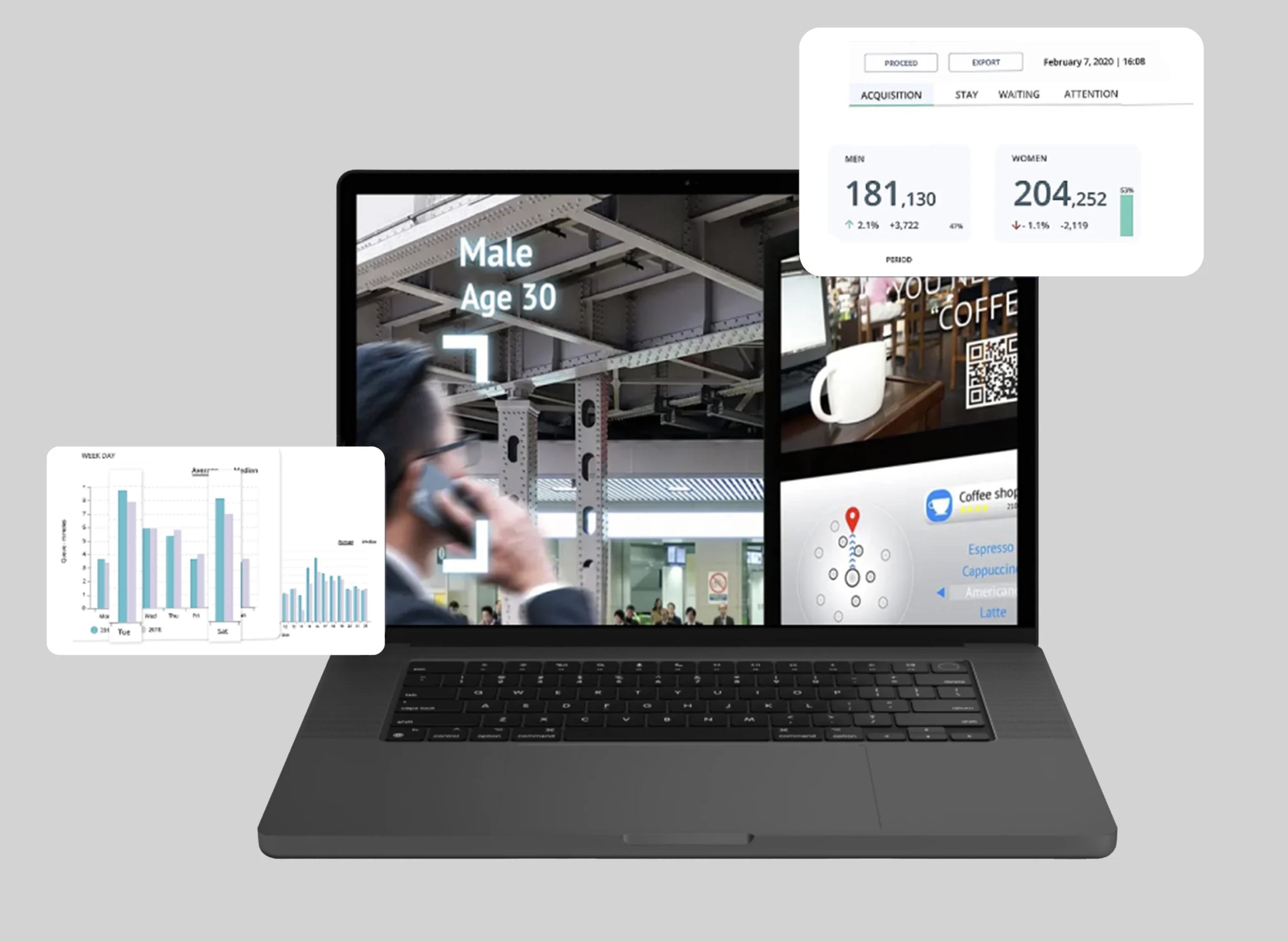 Customer analytics & insights